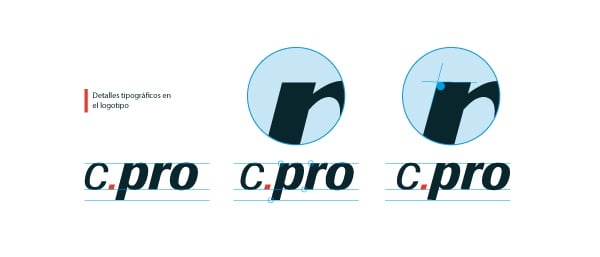 imagen-corporativa-logos-diseno-grafico-ecuador-cpro-detalles