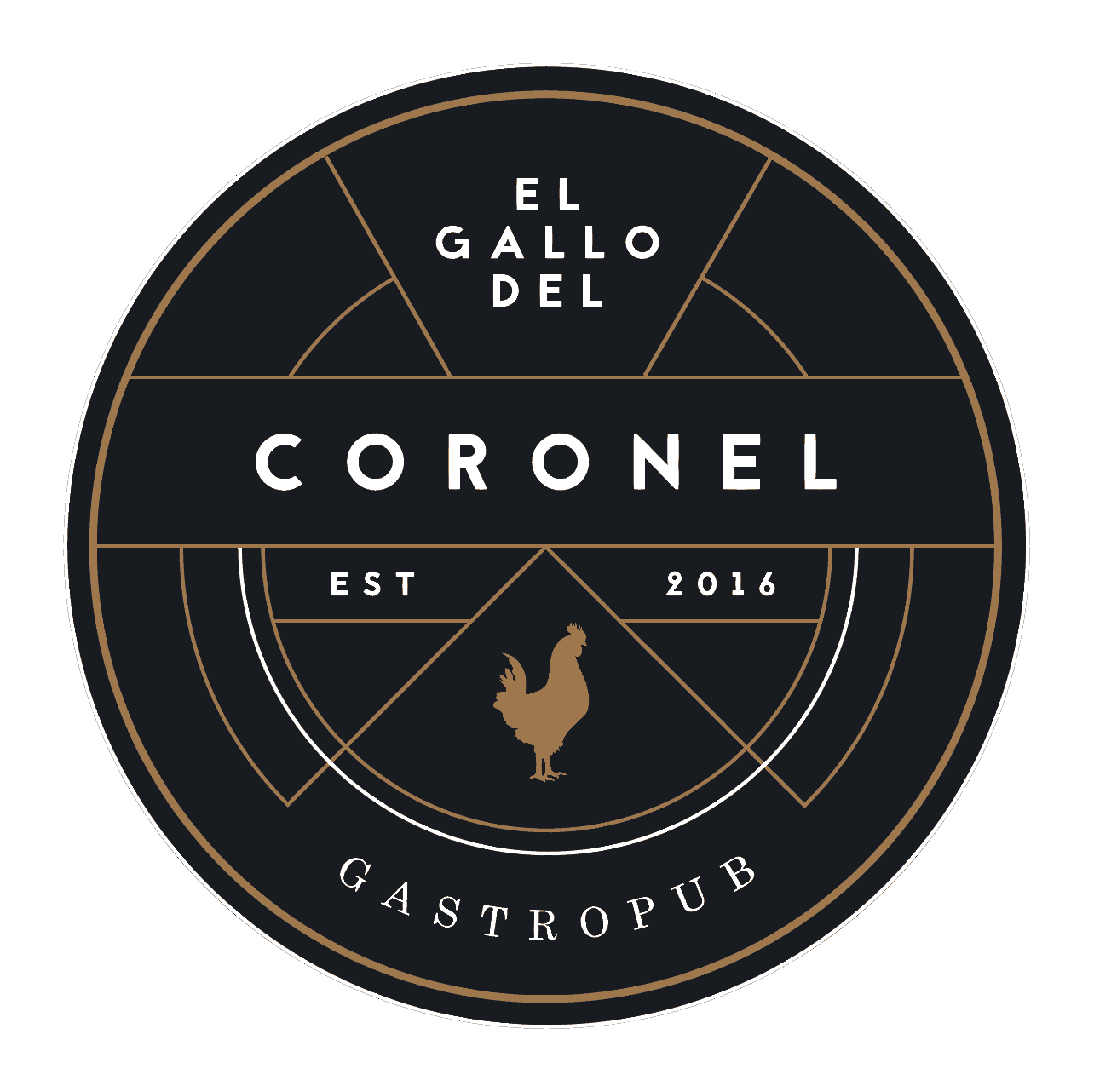 Diseño de logotipos | Estudio de diseño El Gallo del Coronel | Loja, Ecuador | Ichiboch | Andrés Plascencia